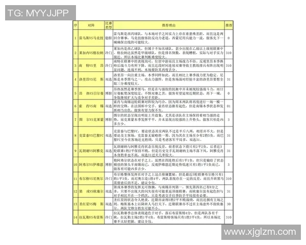 热火与黄蜂激战在即竞彩分析与投注策略全解析